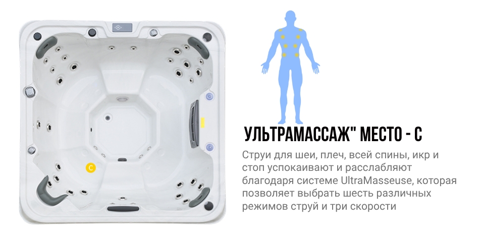 Зоны воздействия места C гидромассажного спа бассейна NordicSpa Sif